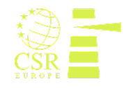 European Sustainable Industry Summit logo